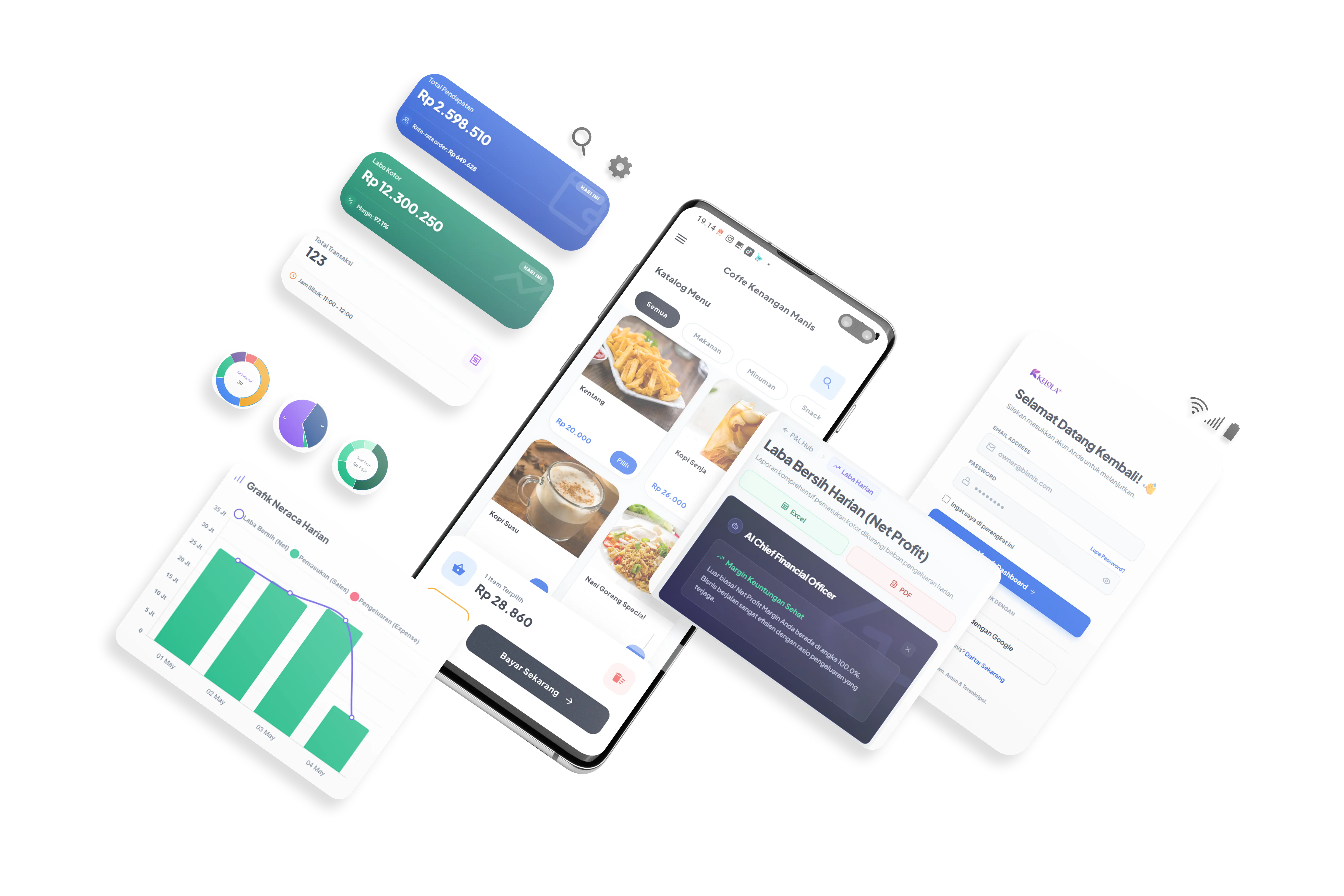 Mockup ERP dan POS Kelola Plus Mobile